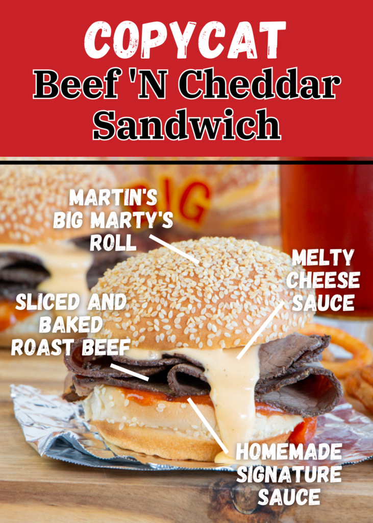 Copycat Beef n Cheddar Sandwich Infographic