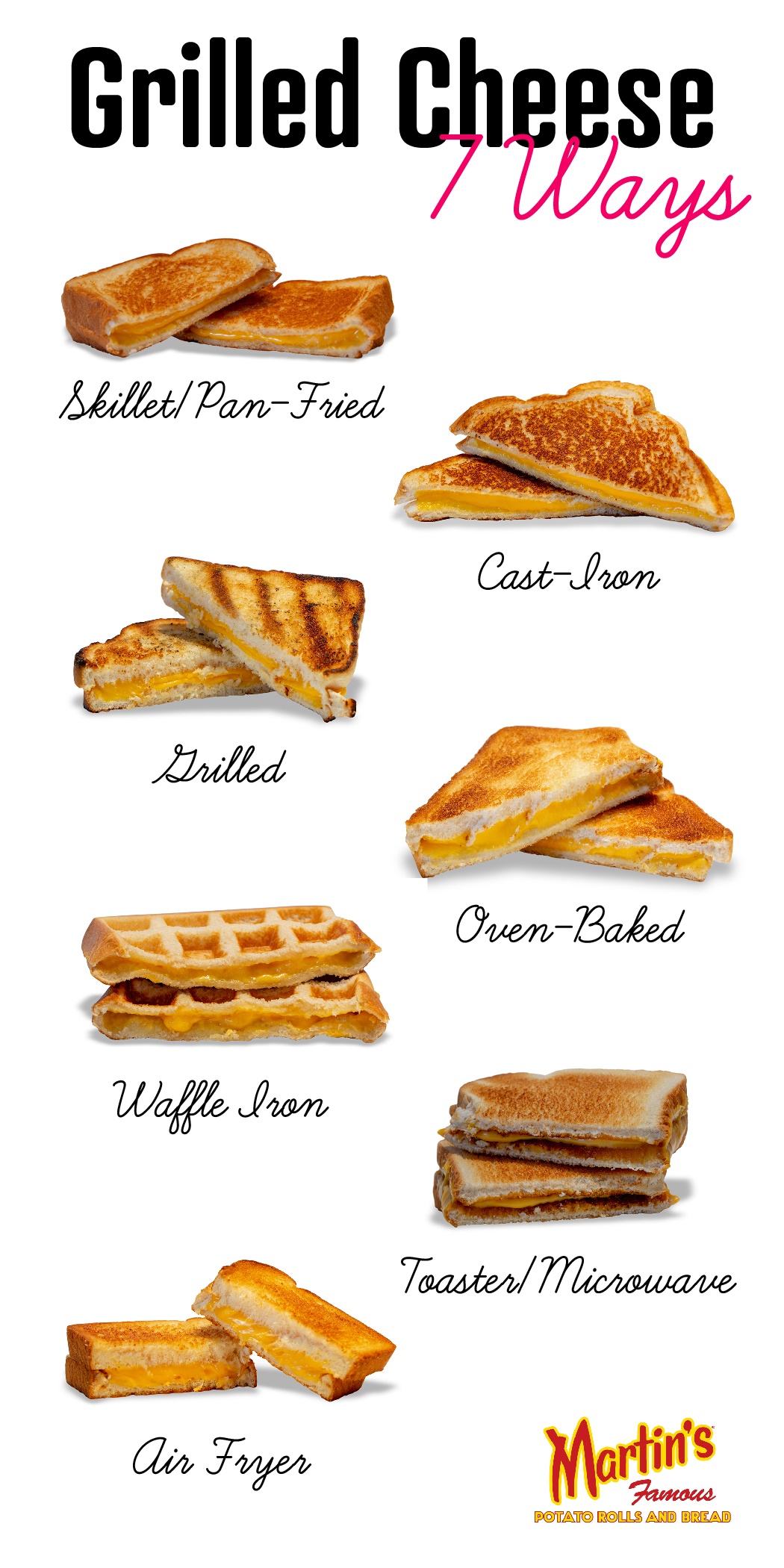 Grilled Cheese 7 Ways - Infographic